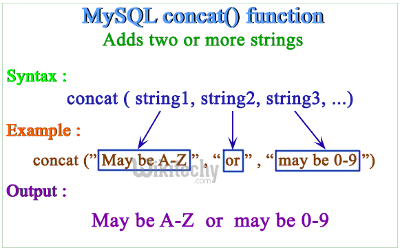  sql concat